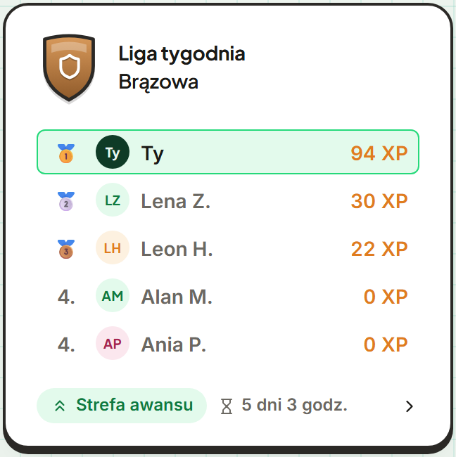 Karta „Liga tygodnia”, liga brązowa: pierwsze miejsce z 94 XP, strefa awansu