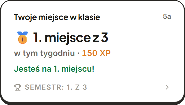 Karta „Twoje miejsce w klasie”: pierwsze miejsce z trzech w tym tygodniu