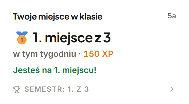 Karta „Twoje miejsce w klasie”: pierwsze miejsce z trzech w tym tygodniu