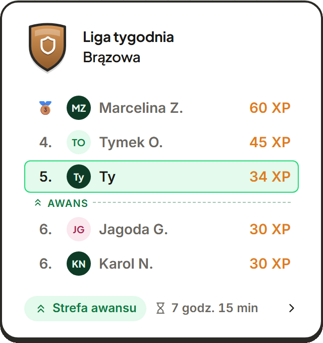 Karta „Liga tygodnia”, liga brązowa: piąte miejsce, strefa awansu