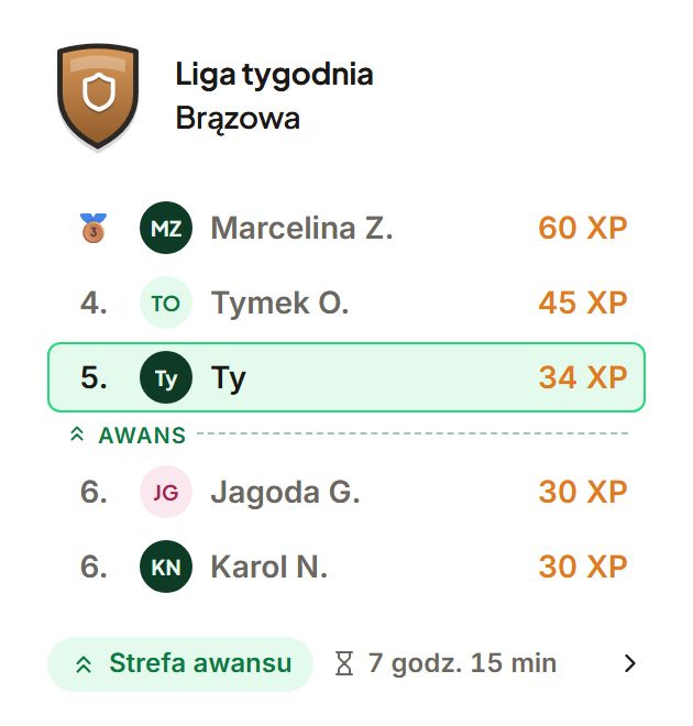 Karta „Liga tygodnia”, liga brązowa: piąte miejsce, strefa awansu