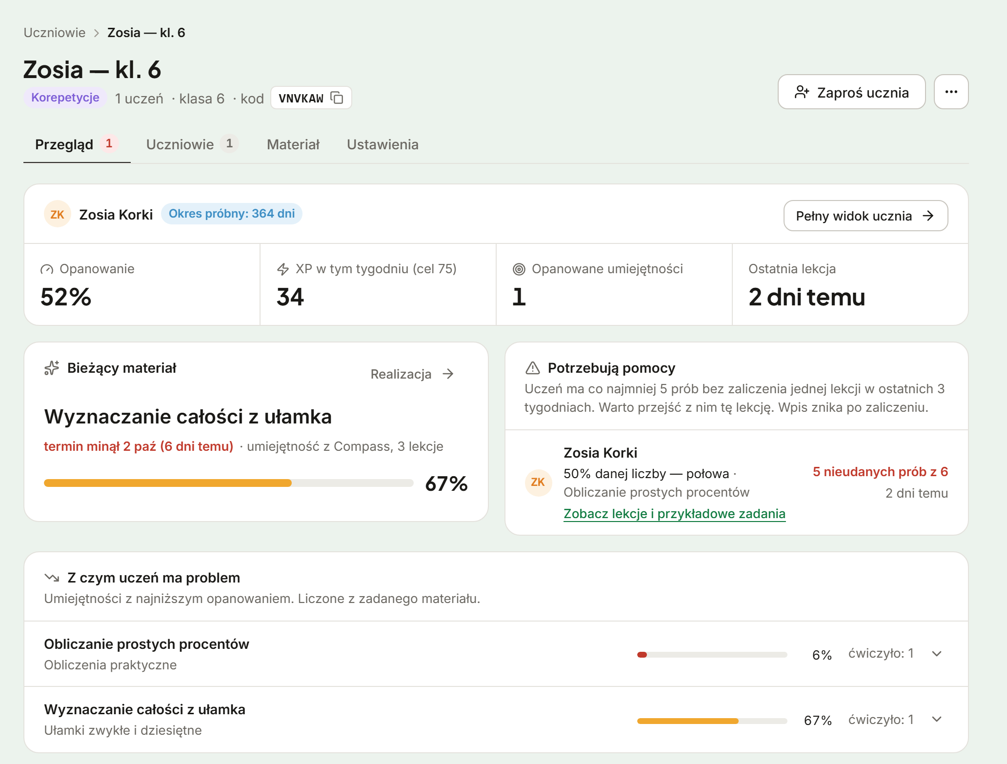 Przegląd ucznia w panelu korepetytora: opanowanie 52%, XP w tygodniu, bieżący materiał z realizacją 67% i terminem po czasie, panel „Potrzebują pomocy” z lekcją po 5 nieudanych próbach z 6 oraz lista „Z czym uczeń ma problem” z procentem opanowania