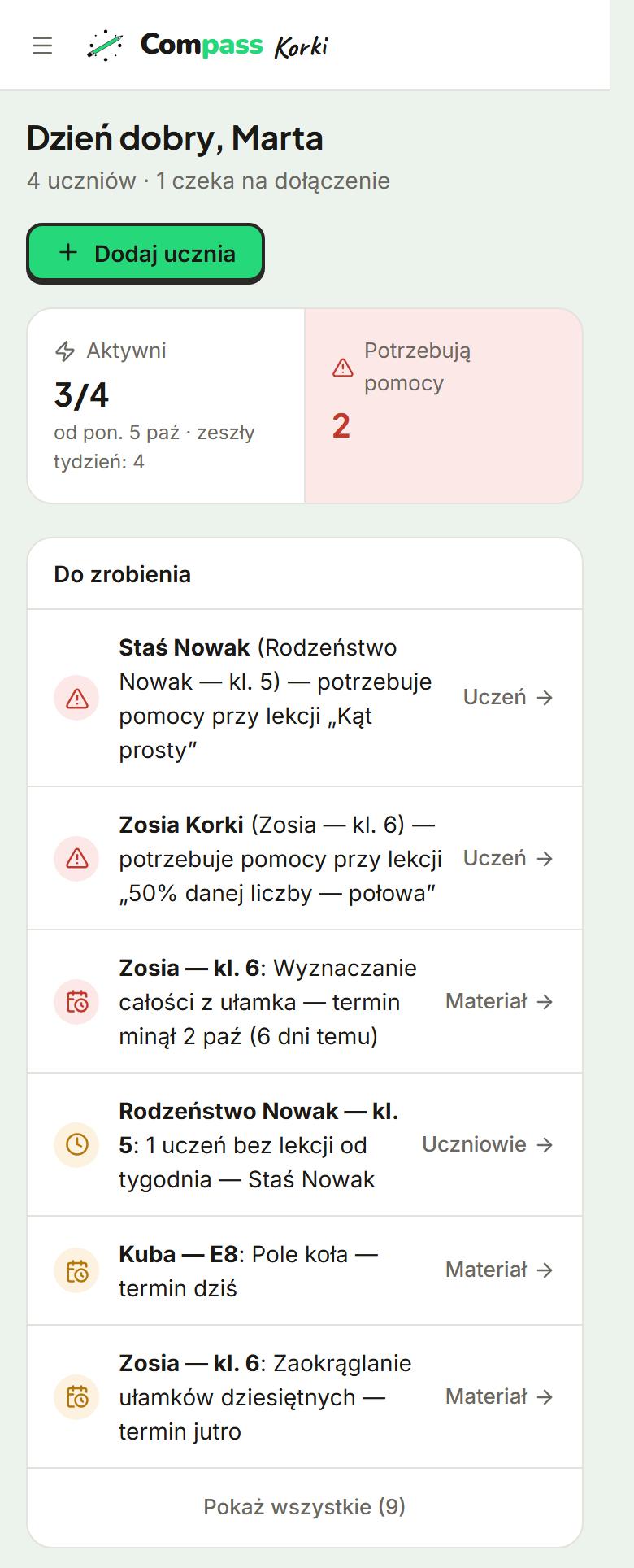 Pulpit korepetytora na telefonie: aktywni w tygodniu 3 z 4, dwóch uczniów potrzebuje pomocy i lista „Do zrobienia” z lekcjami po terminie, terminem na dziś i uczniem bez lekcji od tygodnia