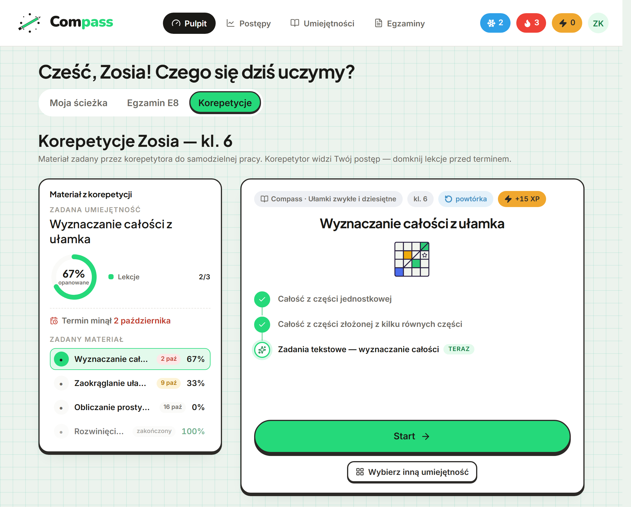 Pulpit ucznia w trybie Korepetycje: karta „Materiał z korepetycji” z zadaną umiejętnością, kołem opanowania 67%, terminem i listą zadanego materiału z datami, obok karta lekcji „Wyznaczanie całości z ułamka” z trzema krokami i przyciskiem Start