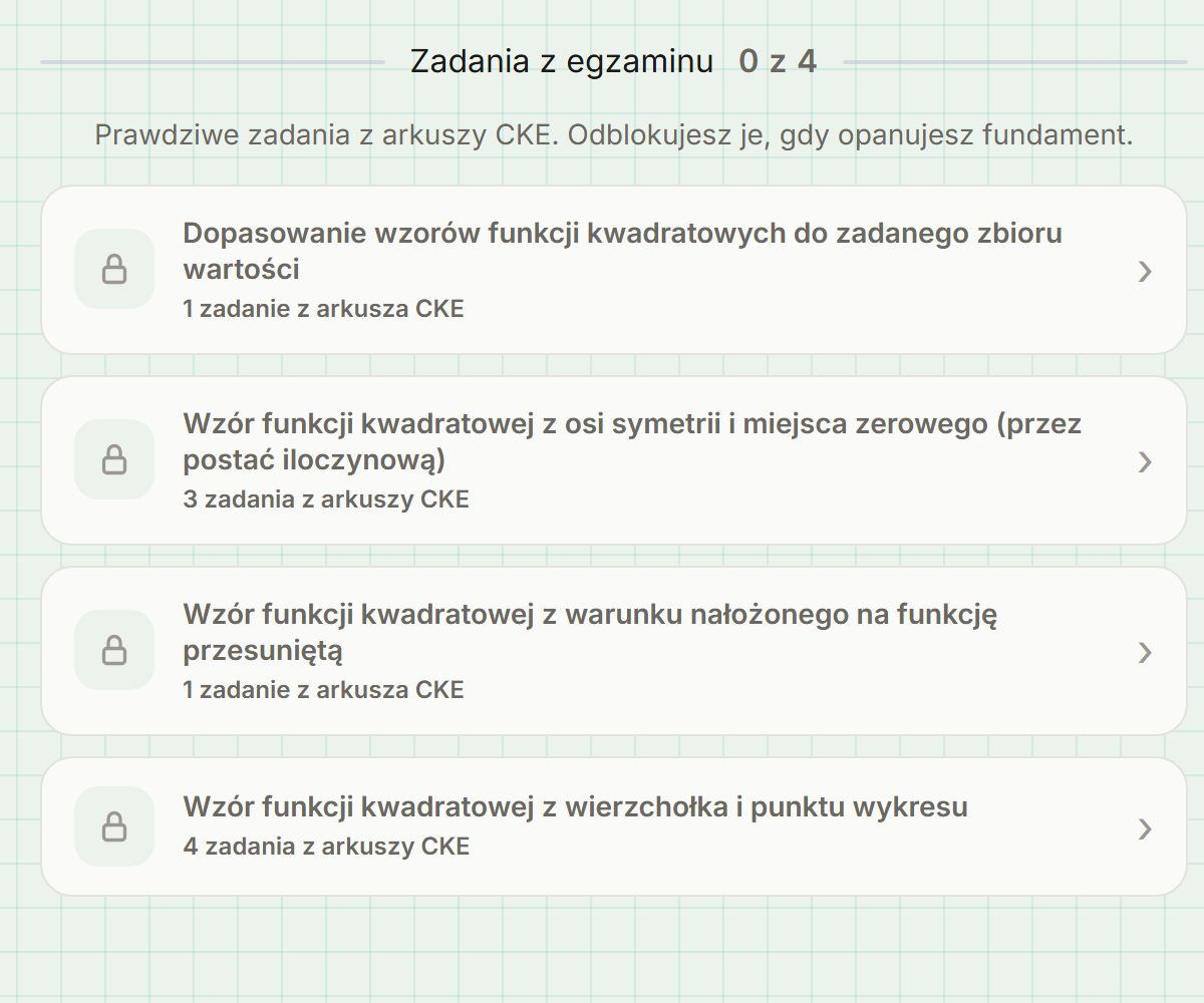 Sekcja „Zadania z egzaminu” na stronie tematu w liceum: cztery grupy zadań z arkuszy CKE o funkcji kwadratowej, zablokowane do opanowania fundamentu
