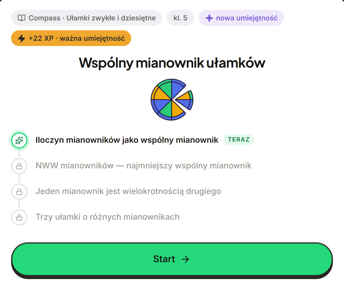 Karta lekcji na Pulpicie: „Wspólny mianownik ułamków”, klasa 5, cztery mini-lekcje, pierwsza „Iloczyn mianowników jako wspólny mianownik” oznaczona TERAZ, przycisk Start