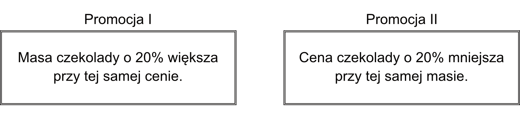 Rysunek do zadania CKE 8