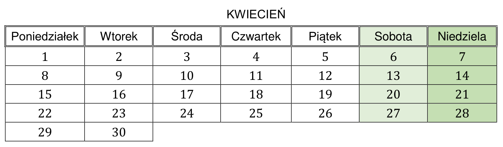 Rysunek do zadania 8 (egzamin ósmoklasisty 2026 (czerwiec)): Poniżej przedstawiono kalendarz na kwiecień w pewnym roku. Wybieramy losowo jeden dzień tego miesiąca.