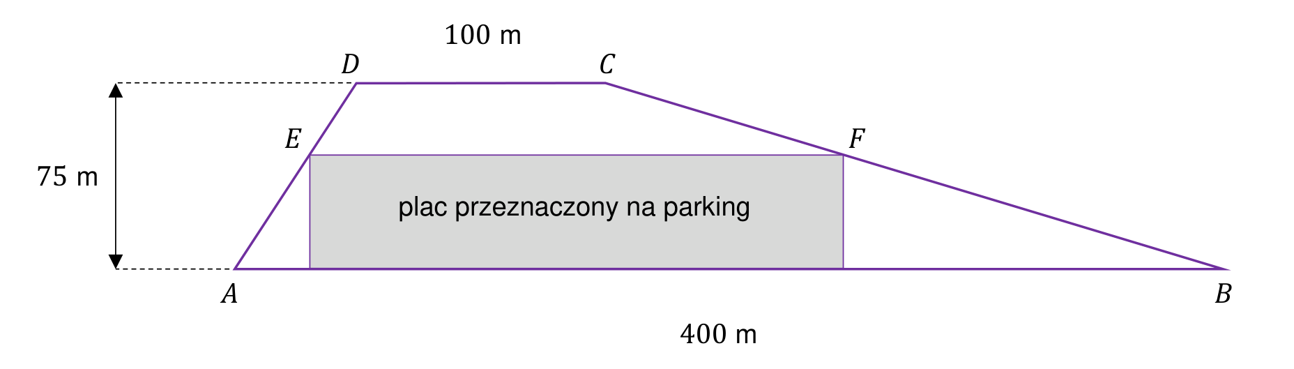 Rysunek do zadania CKE 36
