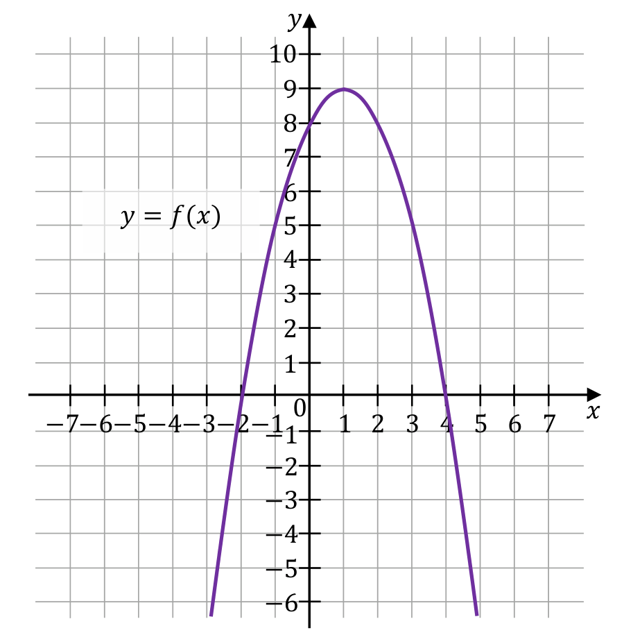Rysunek do zadania CKE 14